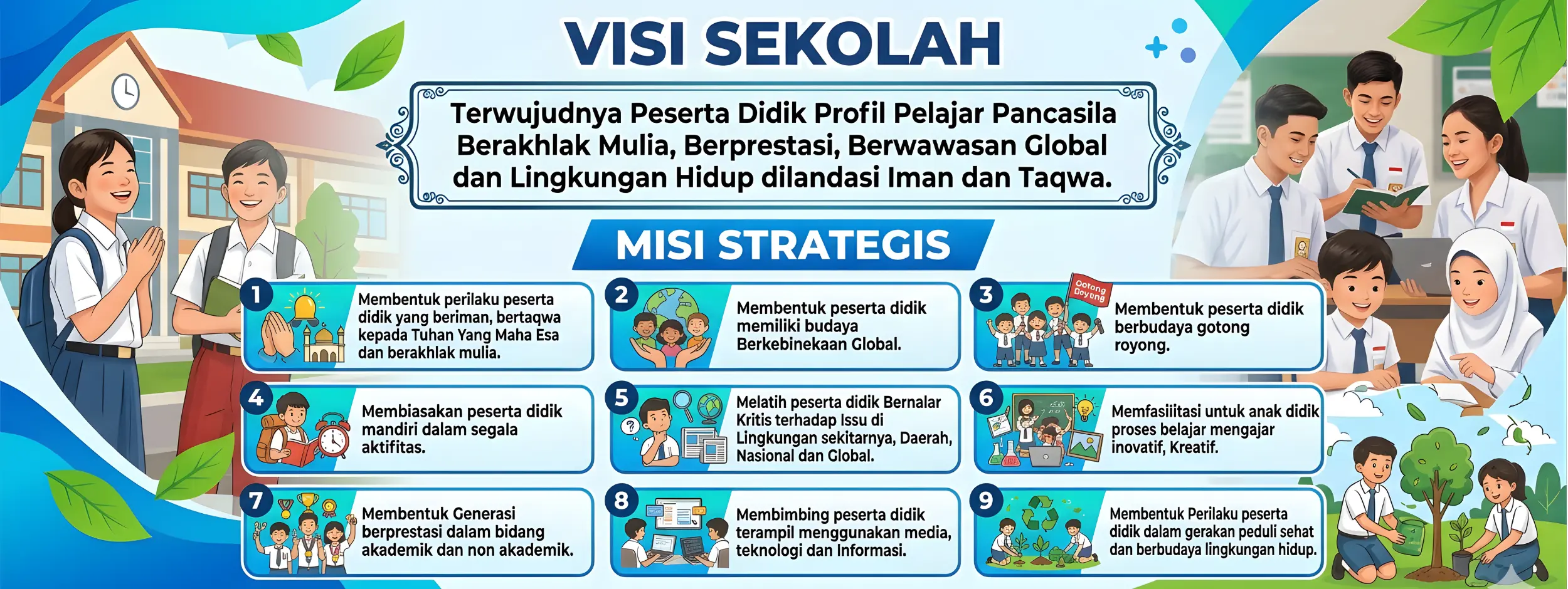 Banner Atas